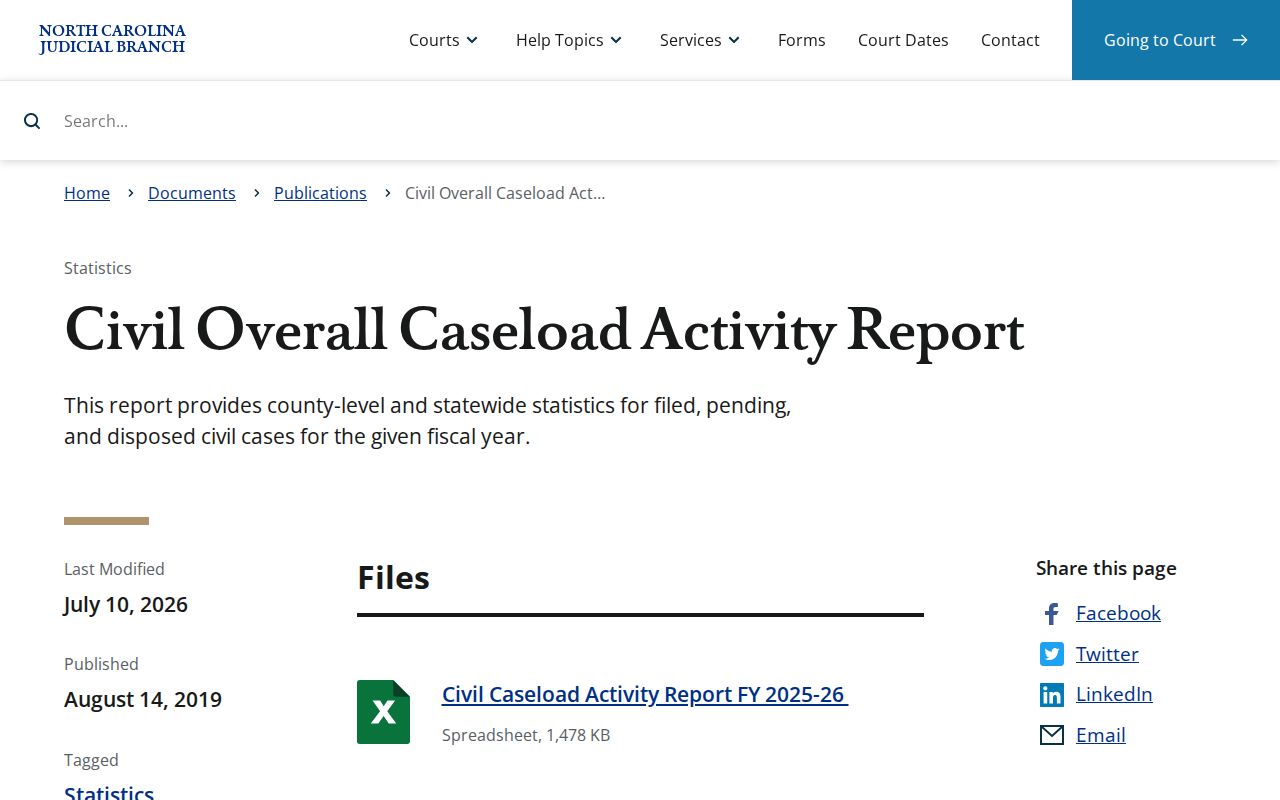 Washington County civil docket official civil caseload report