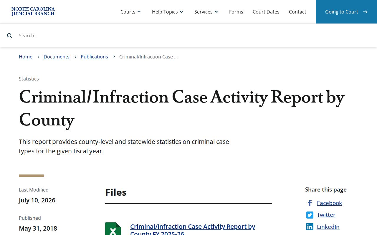 Washington County criminal docket search official criminal and infraction report